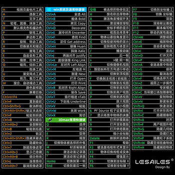 飞遁LESAILES快捷键 大全电竞游戏鼠标垫大号 锁边加厚办公电脑桌垫黑色800*300*4mm