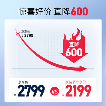 余库厨房垃圾处理器S6质量真没问题，后悔没早买？