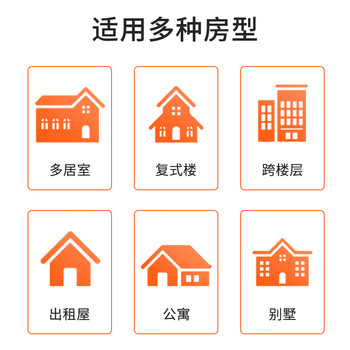 睿因（Wavlink）AERIAL K 1200M双频wifi信号放大器 5G无线扩展器中继器 家用路由器无线信号增强器 扩大器