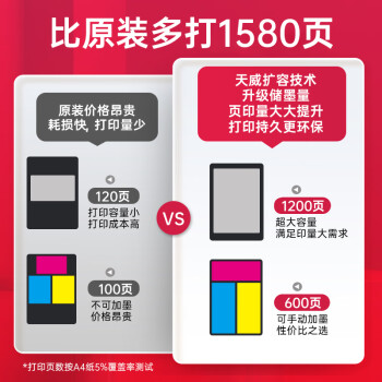 天威805墨盒可加墨适用惠普HP 1210 1212 2330 2332 2720 2721 2722 2723 2731打印机连喷墨盒 黑彩两套