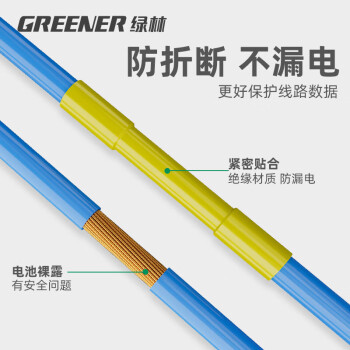 绿林（GREENER）家用热缩管绝缘套装数据线保护套透明接线管修复热塑管750件