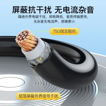 秋叶原(CHOSEAL)RCA莲花头数字同轴线音频线 发烧级公对公转接线 SPDIF音响功放连接线 1.5米 QS3550T1D5