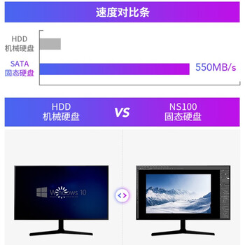 雷克沙（Lexar）NS100系列 128GB 2.5英寸 SATA3.0接口 SSD固态硬盘 读速550MB/s 广泛兼容 高效传输