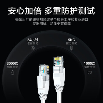 胜为（shengwei）超五类网线 cat5e百兆纯铜 2米白色 高速家装电脑宽带网络连接线 LC-2020H