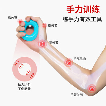 杜威克握力圈器手指锻炼手部力量康复训练男女练小臂圆形蓝色40磅