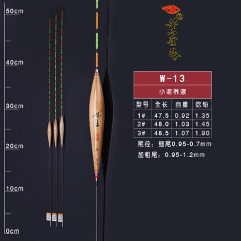 高档鱼漂价格及图片图片