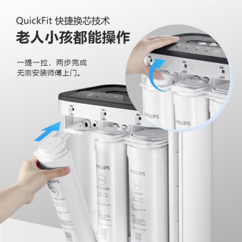 飞利浦（PHILIPS）家用净水器400G反渗透滤芯 AUT746 （适配净水器AUT2009）