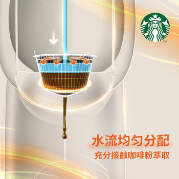 星巴克(Starbucks)多趣酷思全自动胶囊咖啡机套装MiniMe迷你企鹅红含胶囊2盒 星巴克(Starbucks)多趣酷思全自动胶囊咖啡机套装MiniMe迷你企鹅红含胶囊2盒