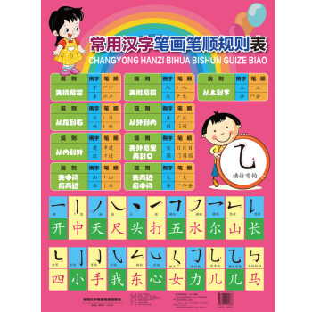 常用汉字笔画笔顺规则表 正面汉字基础笔画名称和写法 背面汉字比较规则表和容易写错的偏旁笔顺常见表 摘要书评试读 京东图书