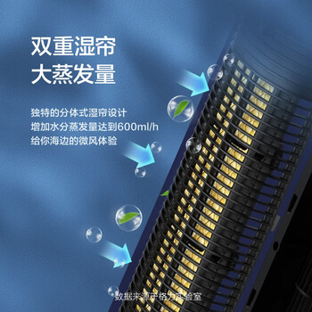 格力(GREE)【强劲制冷】家用空调扇净化加湿水冷降温塔扇节能制冷小型无叶风扇落地冷风扇 KS-04X60g 格力(GREE)【强劲制冷】家用空调扇净化加湿水冷降温塔扇节能制冷小型无叶风扇落地冷风扇 KS-04X60g