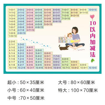 學生口決表乘除法天天練口算口訣表掛圖防水c02十以內加減法橫版d15小