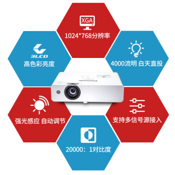 松下（Panasonic）PT-WX3901投影机办公室会议专用 商用教学培训投影仪（4000流明 高亮白天直投）