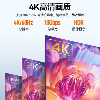 山泽Mini HDMI转HDMI2.0转换线 迷你高清连接线4K60Hz相机平板便携屏接电脑显示器电视投影仪2米 22MN9