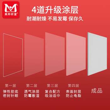 美邦祈富油画框带画布肌理画丙烯画油画适用棉质儿童绘画画板展示板实木油画布盒装20cmX20cmx3个美育工具