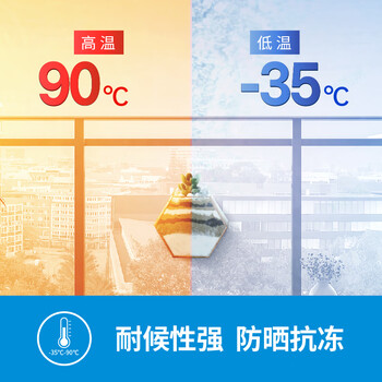 3M 思高 纳米透明无痕双面胶 方形16片装410-SQ16 耐高低温防水2.5CM*2.5CM适用于玻璃瓷砖金属表面