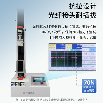 博扬（BOYANG）电信级光纤跳线lc-sc 20米 单模单芯 低烟无卤环保网线光纤线 收发器尾纤BY-20151SM