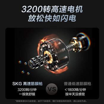 SKG筋膜枪F1便携肌肉按摩器全身颈膜按摩仪专业级家用运动按摩生日礼物送男女生朋友实用