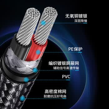 YYTCG发烧级3.5mm转双3.5音频线镀银3.5一分二手机电脑接2个音箱线 3.5转两个立体声 1米 YYTCG发烧级3.5mm转双3.5音频线镀银3.5一分二手机电脑接2个音箱线 3.5转两个立体声 1米