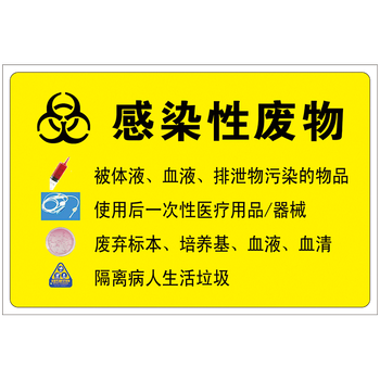 医院生活垃圾分类提示牌医疗废弃物废物垃圾桶标志标识牌标示贴纸tmp