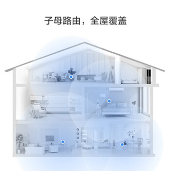 华为凌霄子母路由 Q6（1母3子套装）AX3000Mbps 千兆路由器 全屋WiFi 6+ 电力线版 无线穿墙王 电力猫