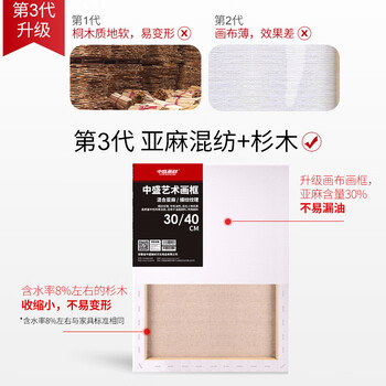 中盛画材 【2.5CM加厚】亚麻油画布框细纹60*90颜料板油画框初学者工具丙烯颜料内框带框子套装diy 速写 马克笔绘画