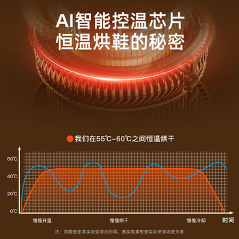 志高（CHIGO）烘鞋器干鞋器暖鞋器 家用紫光除臭烘鞋神器鞋子烘干器烤鞋器烘鞋机可伸缩折叠Z2