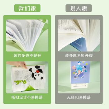 PANDA 熊猫风琴包 开学必备 小学生试卷分类收纳袋 多层分隔 透明插页文件袋 防尘防水 呼呼大睡