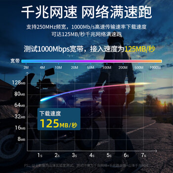 山泽六类网线CAT6类千兆极速8芯双绞 工程家用电脑宽带监控非屏蔽网络跳线成品网线黑色10米CAH-6100 山泽六类网线CAT6类千兆极速8芯双绞 工程家用电脑宽带监控非屏蔽网络跳线成品网线黑色10米CAH-6100