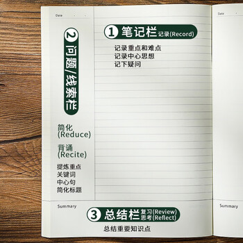 嘉然恒 A4康奈尔笔记本本子学习5R高效记忆思维导图大学生复习考研考公备考记事本-方格款-紫色 嘉然恒 A4康奈尔笔记本本子学习5R高效记忆思维导图大学生复习考研考公备考记事本-方格款-紫色