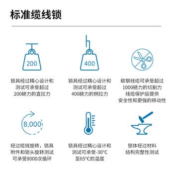 肯辛通（Kensington） 笔记本电脑锁 标准线缆锁 笔记本密码锁 防盗标准锁孔 Nano锁孔 锁 密码锁 K60603