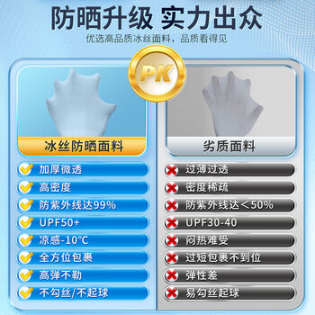 李宁（LI-NING）冰袖男女防晒袖套冰丝袖夏季防嗮护袖护臂套袖开车钓鱼骑行冰凉袖