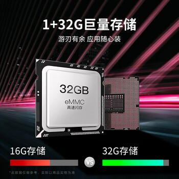 腾讯极光盒子6SE 电视盒子网络机顶盒 4K高清 1+32G存储 全志H618芯片 HDR10 手机无线投屏 带网口 腾讯极光盒子6SE 电视盒子网络机顶盒 4K高清 1+32G存储 全志H618芯片 HDR10 手机无线投屏 带网口