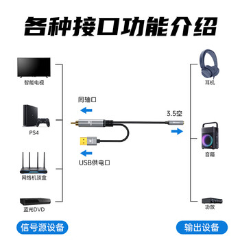 毕亚兹 数字同轴转3.5mm母头 音频转换器线 机顶盒电视音响功放SPDIF转模拟3.5mm母接口 毕亚兹 数字同轴转3.5mm母头 音频转换器线 机顶盒电视音响功放SPDIF转模拟3.5mm母接口