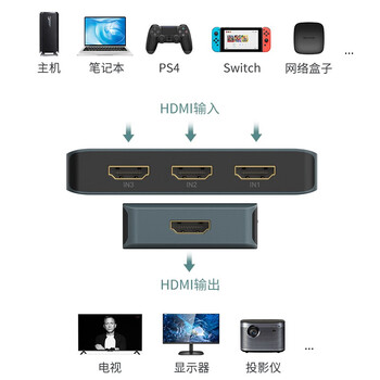 迈拓维矩 MT-viki  HDMI切换器三进一出 4k高清切屏器笔记本电脑机顶盒PS游戏机屏幕共享器 MT-HD0301-D