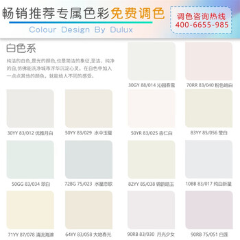 多乐士A8146+A749乳胶漆真实使用感受,真相揭秘入手感受