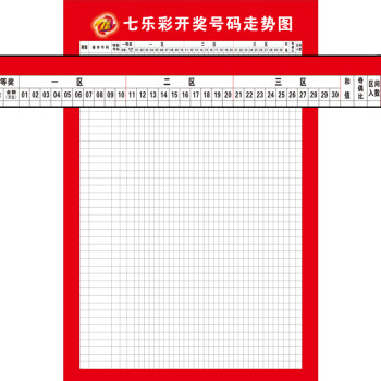 排五22選5開獎結果記錄貼紙全套定製牆貼福彩彩票雙色球 七樂彩走勢圖