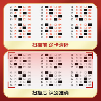 晨光（M&G）文具孔庙系列考试祈福套装中高考考场必备套装 涂卡2B铅笔+橡皮擦+涂卡尺 考研/考公 涂卡4件套