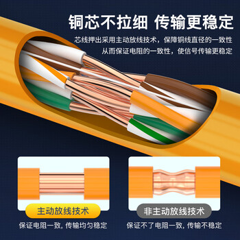 秋叶原（CHOSEAL）超五类网线CAT5e纯铜线芯 【工程版0.48±0.01mm】非屏蔽原装箱线 橙色305米QS2608CT305S