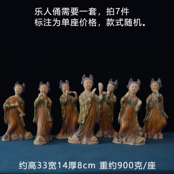 新着商品H179 中国古玩 唐三彩獅子俑 陶俑 置物 土台付 現状品 焼物 古美術品 唐物 蔵出し 高さ:約18㎝ 重さ:約1048g 唐
