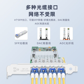 EB-LINK intel I350芯片PCI-E X4千兆四口服务器光纤网卡含多模光模块4口SFP光纤网络适配器I350-F4