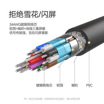 绿联HDMI线4K HDMI数字高清线2.0 3D视频线 笔记本电脑连接电视显示器投影仪 2米 银白色 30478