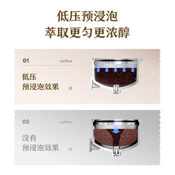 请问曝光咖啡町MA-KFE03怎么样？  快速研磨 ，质量如何 ！