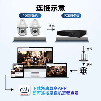 HIKVISION海康威视监控器摄像头400万2K高清360°智能云台旋转红外夜视室外防水网线供电巡航球机6425DW-DE HIKVISION海康威视监控器摄像头400万2K高清360°智能云台旋转红外夜视室外防水网线供电巡航球机6425DW-DE