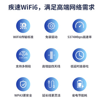 COMFAST CF-975AX免驱动千兆双频5G无线网卡台式机专用笔记本电脑外置USB接口网络无线WiFi6接收器AX5400