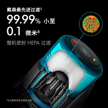 感受揭秘戴森G5 Detect Fluffy功能评测怎么样？  动力强劲 ，如何 ！