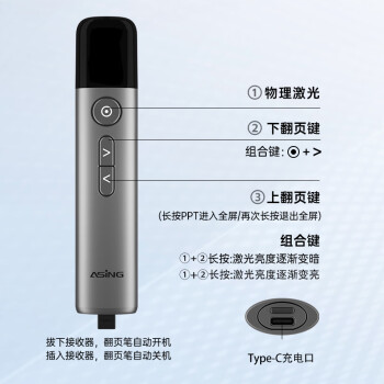 ASiNG大行A17大功率激光笔绿光翻页笔投影笔大型会议指示LED液晶屏幕幕布适用大讲堂百米远控激光可调