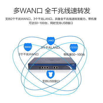 华三新华三 ER2200G2 双WAN+3LAN千兆高速企业级有线路由器 带机50-100  AC管理/无风扇/图形配置