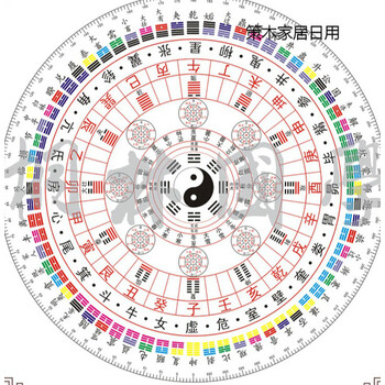 易经六十四卦图片- 京东