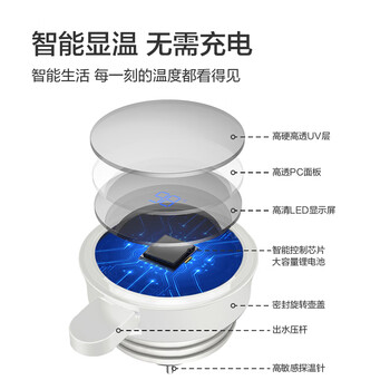 京东京造保温壶 家用【智能温显】杯大容量热水瓶暖壶户外 炼乳白1.5L