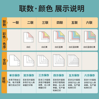 天章 （TANGO）新绿天章 四联二等分可撕边 针式电脑打印纸 送货清单 1000页 241-4-1/2S 彩色(白红蓝黄)-可定制